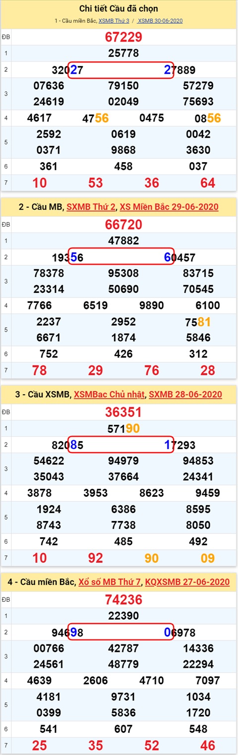 22 01072020 22 01072020